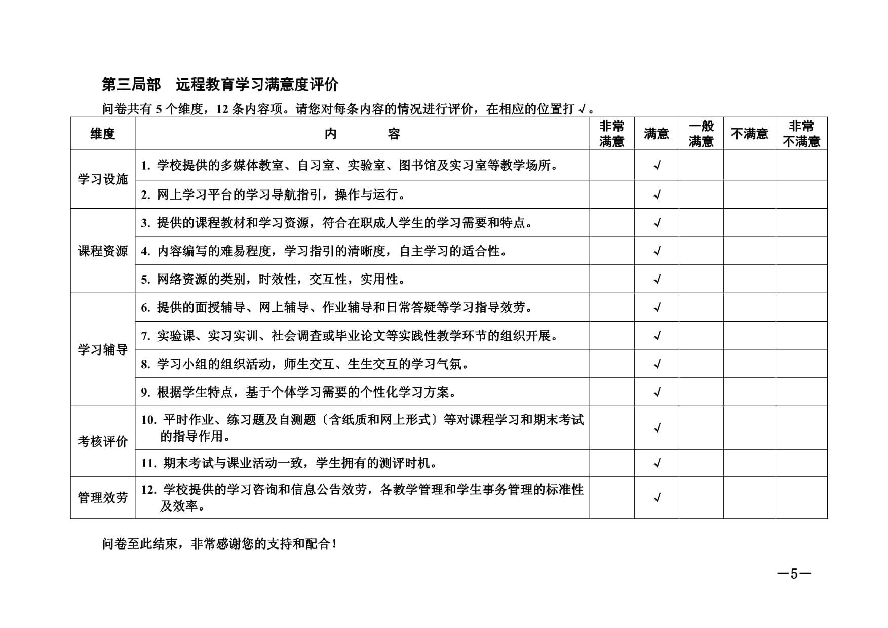 2022年教学检查与调查问卷 建构教育教学评价新范式
